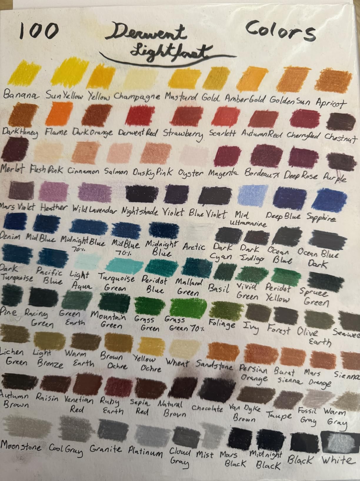 Derwent Lightfast Colored Pencils 100 Tin - 100% Lightfast, Oil-based, No Fade for 100 Years, Professional Quality customer photo 2